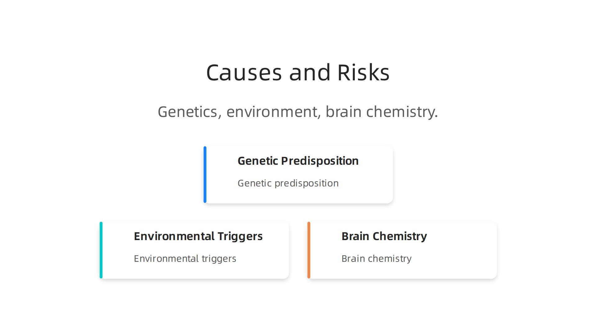Illustrates the complex interplay of genetic predisposition, environmental triggers, and brain chemistry in schizophrenia.