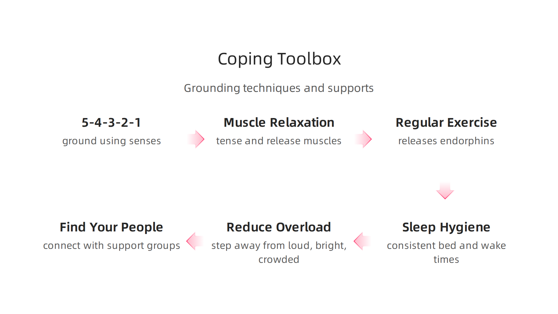 Practical grounding techniques and lifestyle adjustments to manage symptoms and enhance daily well-being for those with depersonalization-derealization disorder.
