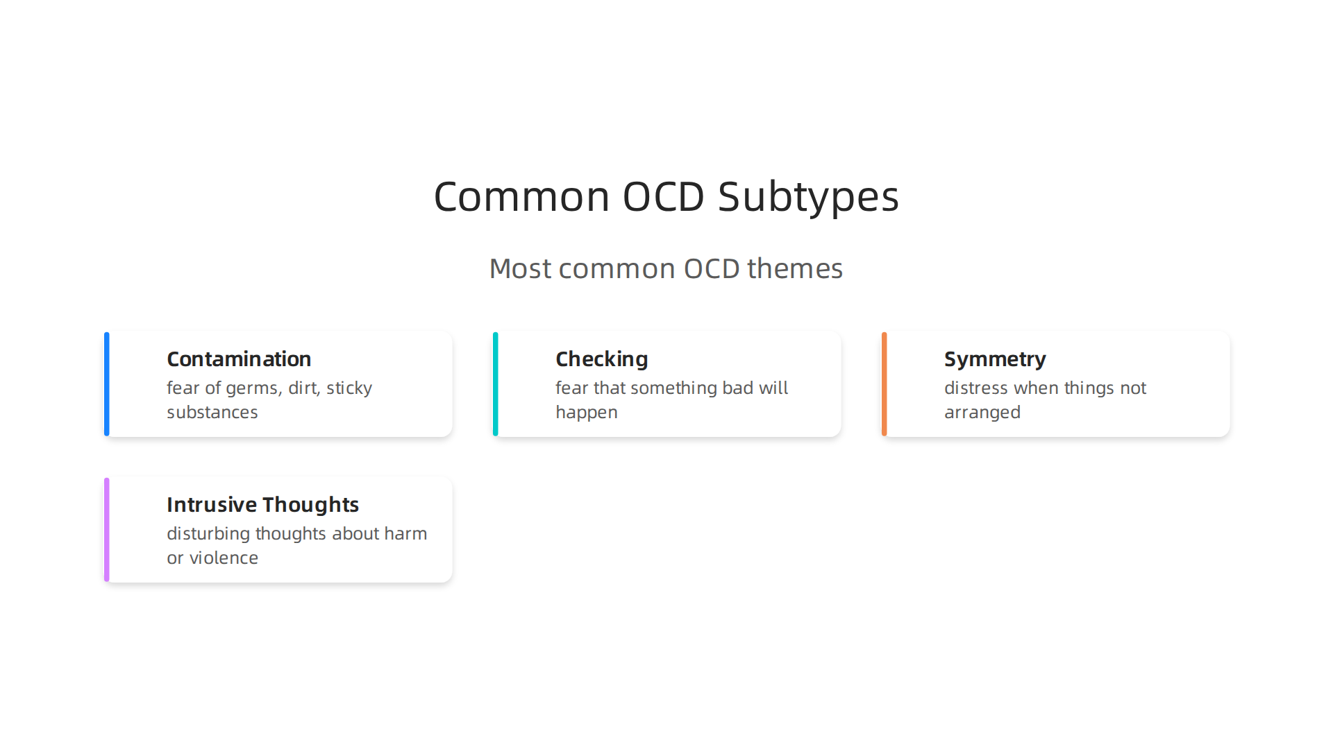 An overview of the most frequently observed themes and patterns in obsessive-compulsive disorder.