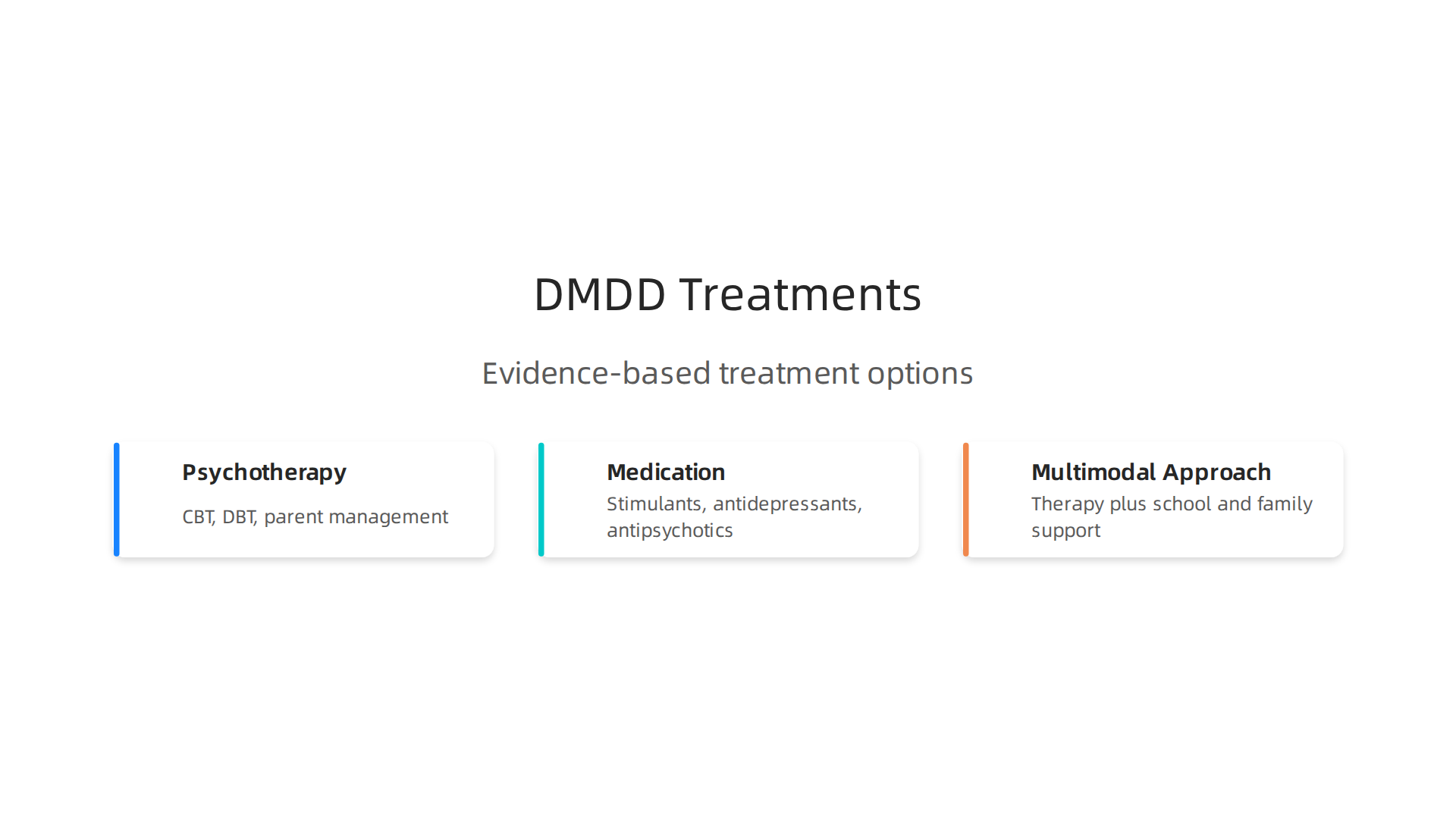 An infographic summarizing evidence-based treatment approaches for Disruptive Mood Dysregulation Disorder (DMDD).
