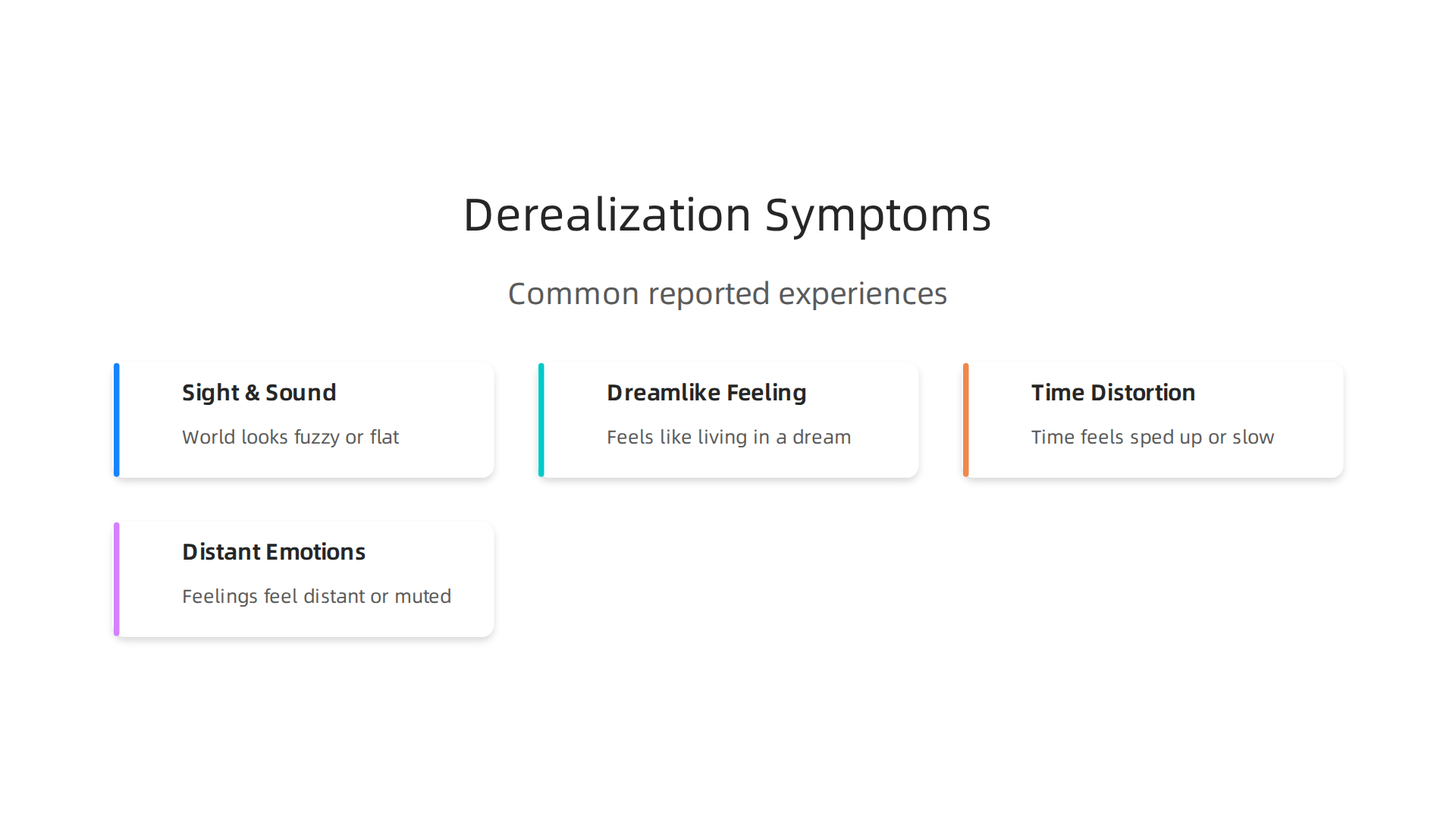 Recognize the specific ways people often describe their experiences with derealization symptoms.