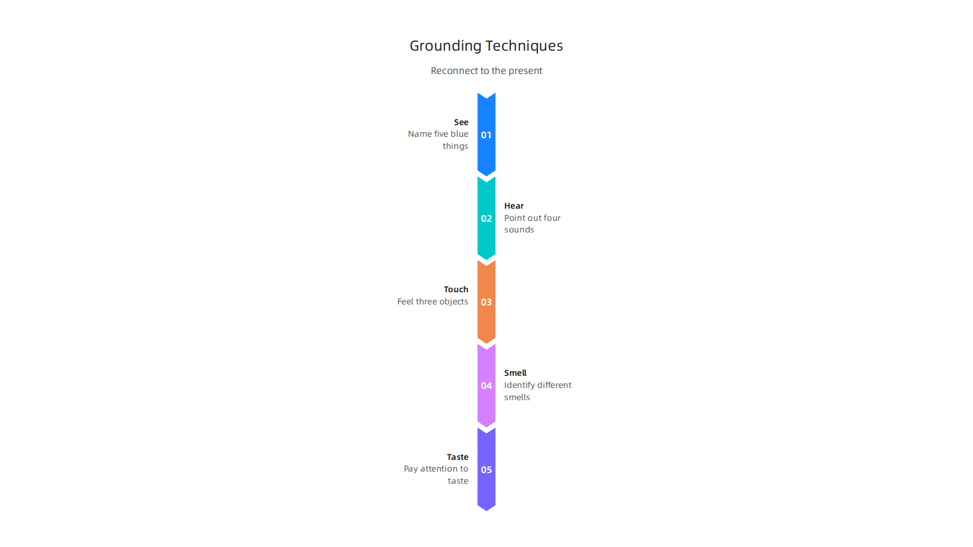 Learn simple, practical grounding techniques to reconnect with your senses and the present moment.