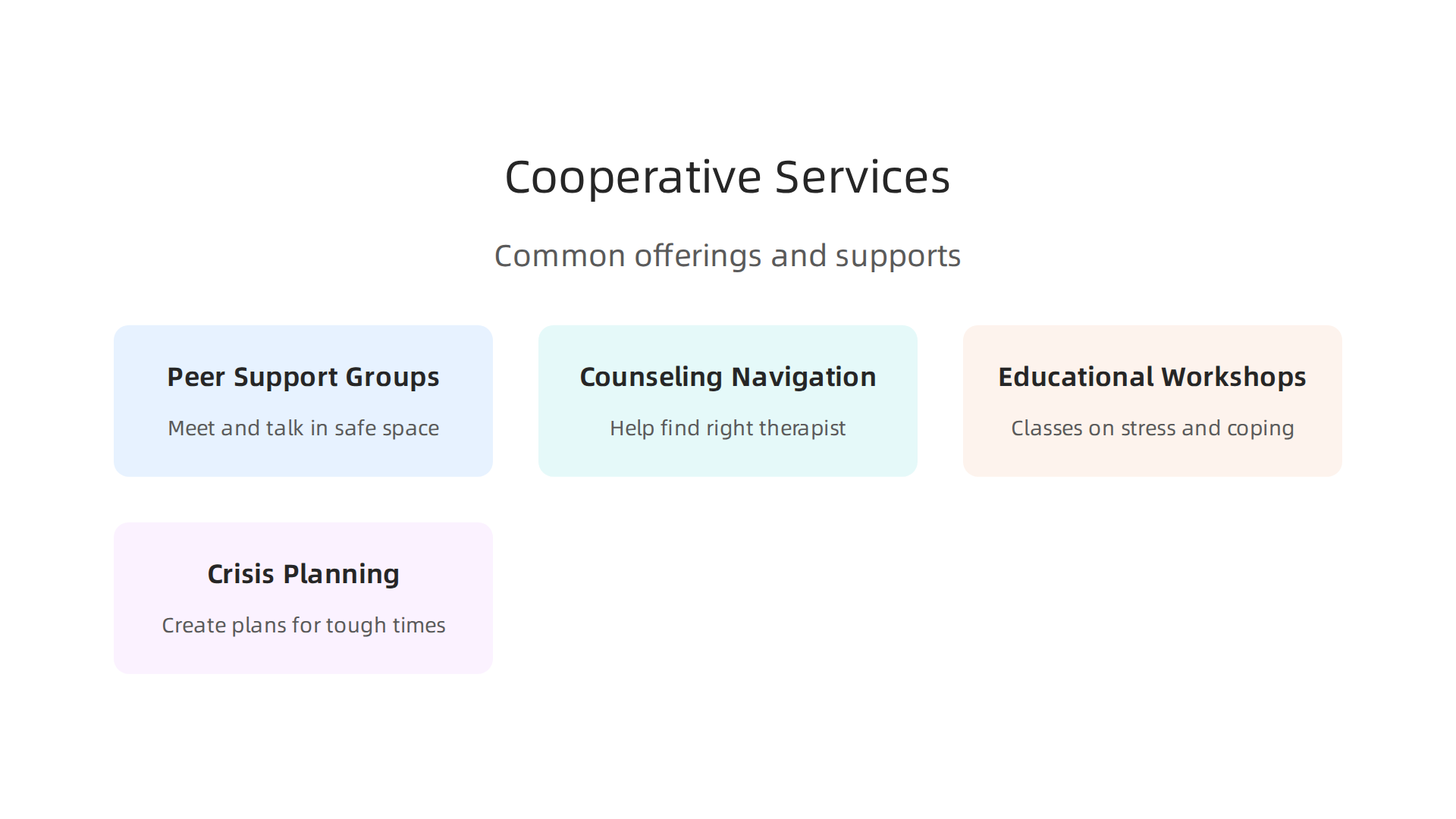 Mental health cooperatives provide a range of services from support groups to crisis planning.