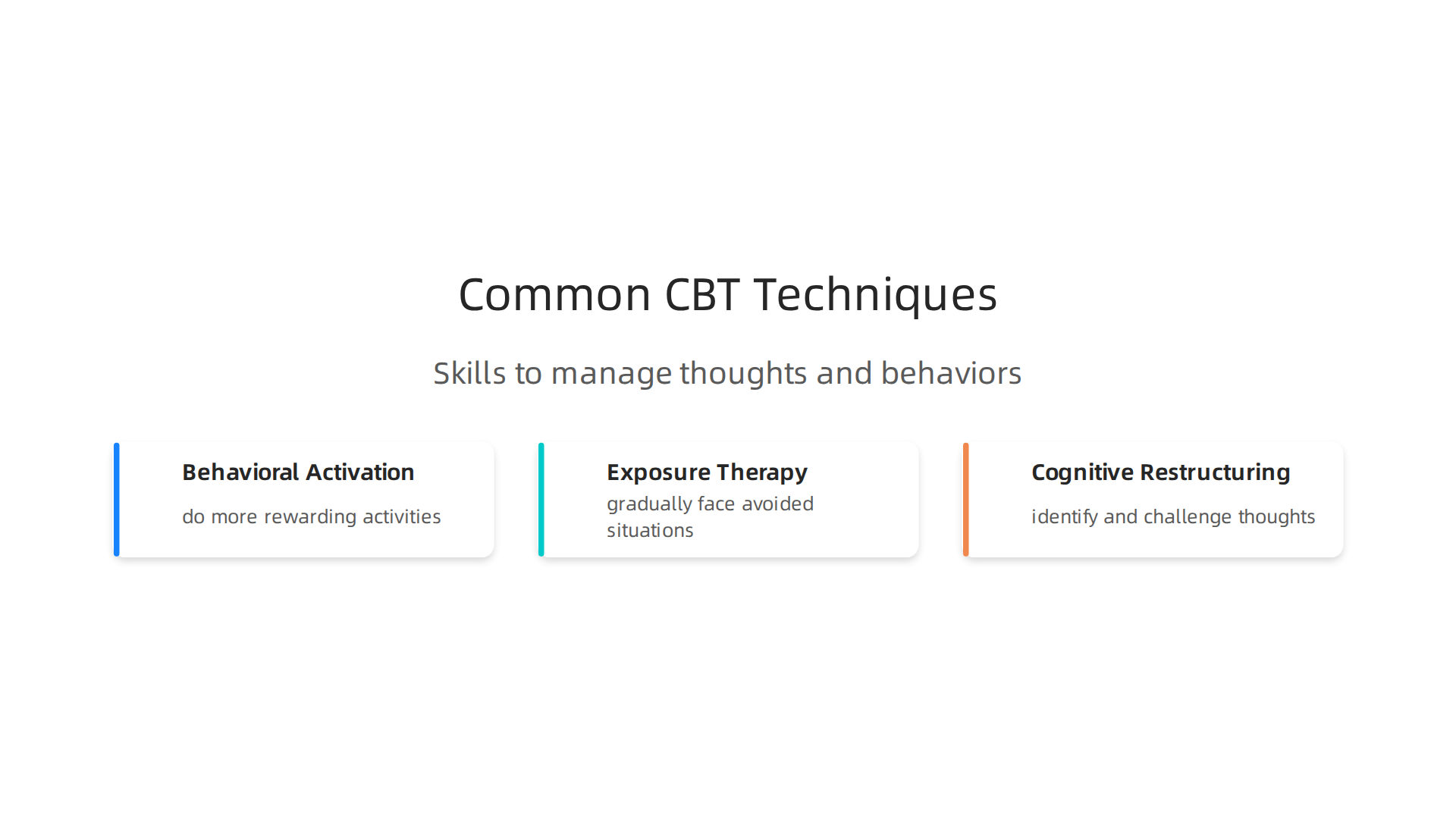 An overview of practical techniques used in Cognitive Behavioral Therapy to manage thoughts and behaviors.