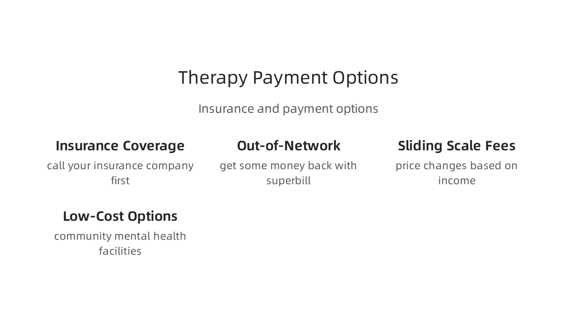 Navigating payment for therapy involves understanding insurance, out-of-network options, and affordability programs.