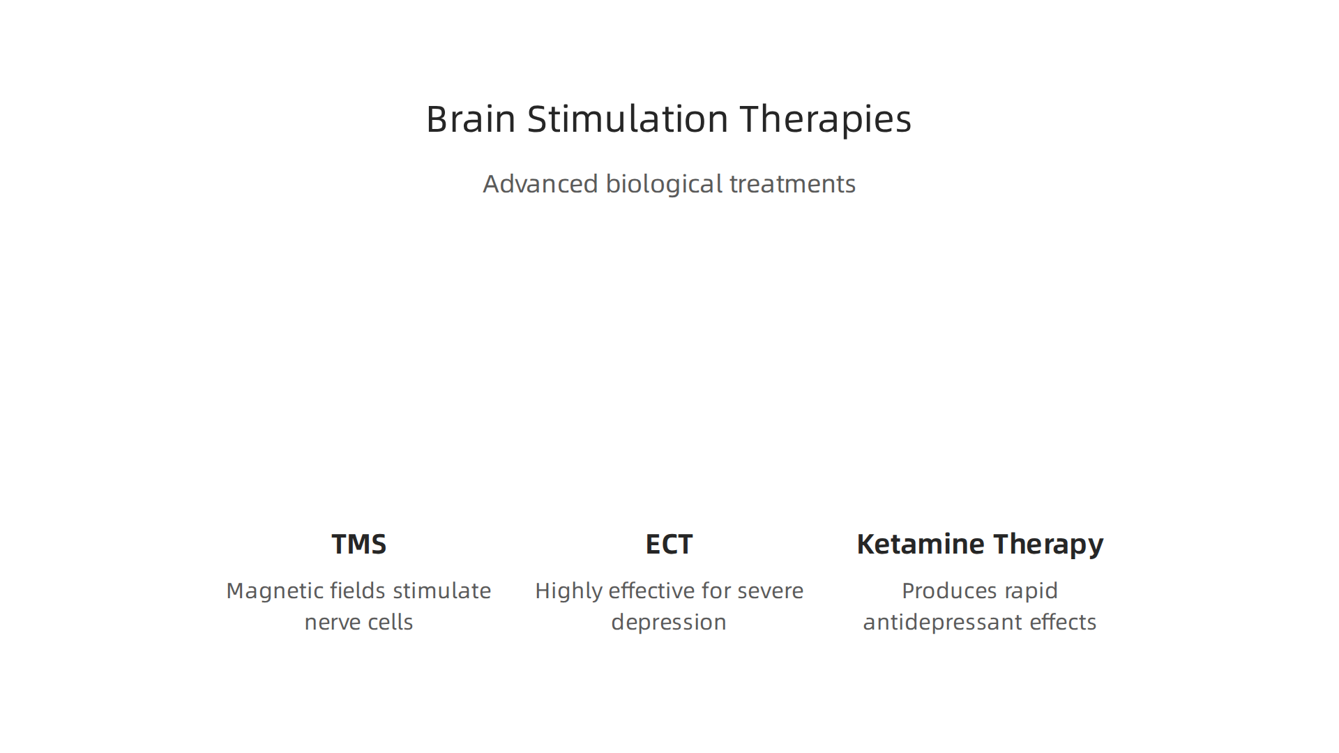 Explores advanced biological treatments, including brain stimulation therapies for treatment-resistant conditions.