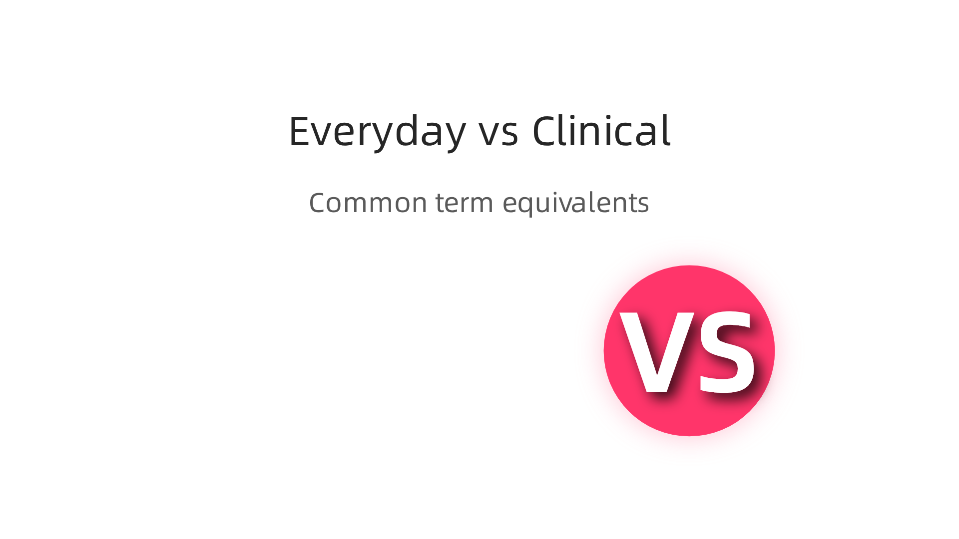 An infographic illustrating common everyday mental health terms and their precise clinical equivalents as defined by professionals.