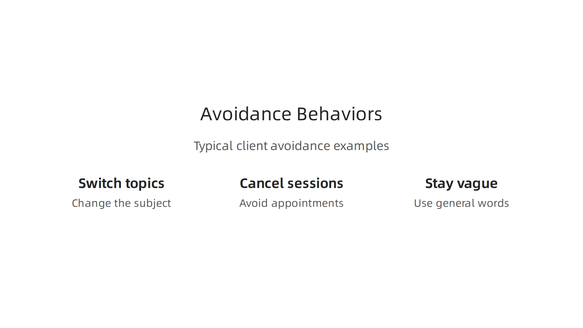Typical ways clients might avoid difficult discussions in therapy, hindering progress.