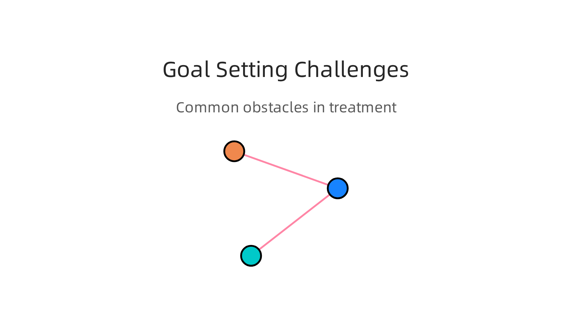 Recognizing common obstacles like apathy and unrealistic expectations is vital for adapting and sustaining progress in depression treatment.