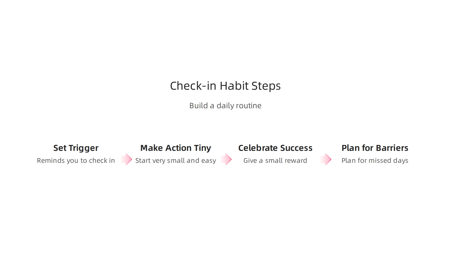 Learn the practical steps to successfully build a consistent daily mental health check-in habit.